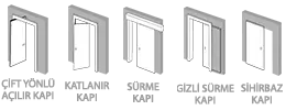 oda-kapisi-mentese-sistemleri-kapi-acilis-turleri